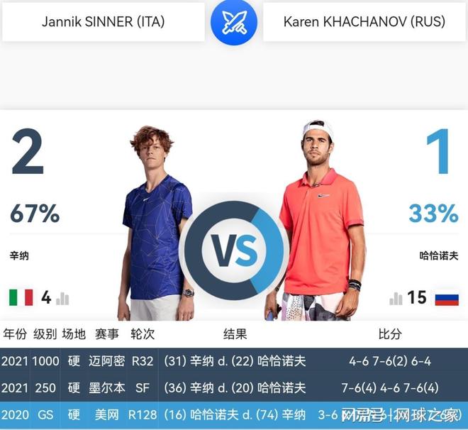 体育2023年06月01日《体育新闻》完整版